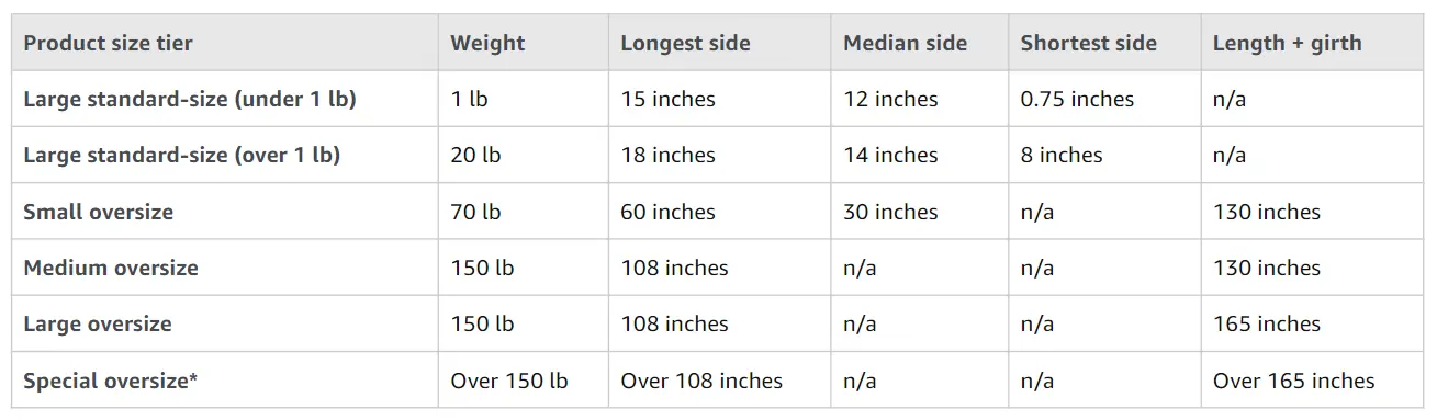 amazon-product-dimensions-3