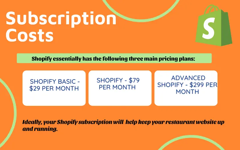 shopify-for-restaurants-2