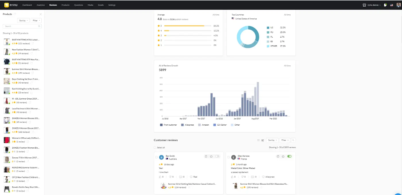 ryviu-review-platform-7