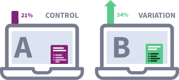 shopify-a-b-testing-1