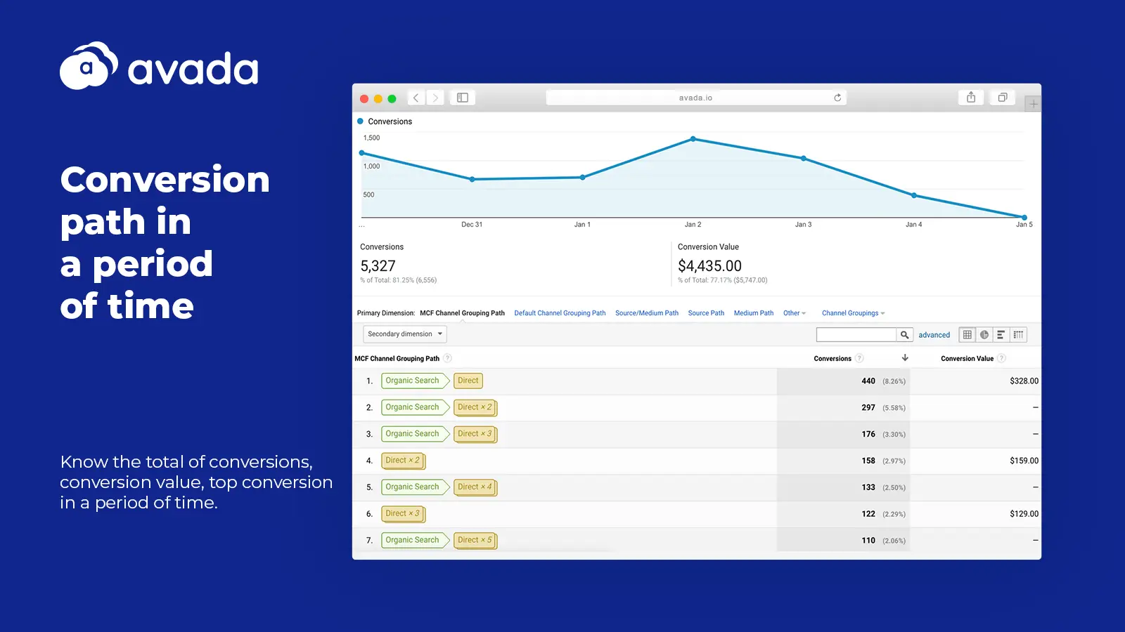 shopify-google-tag-manager-13