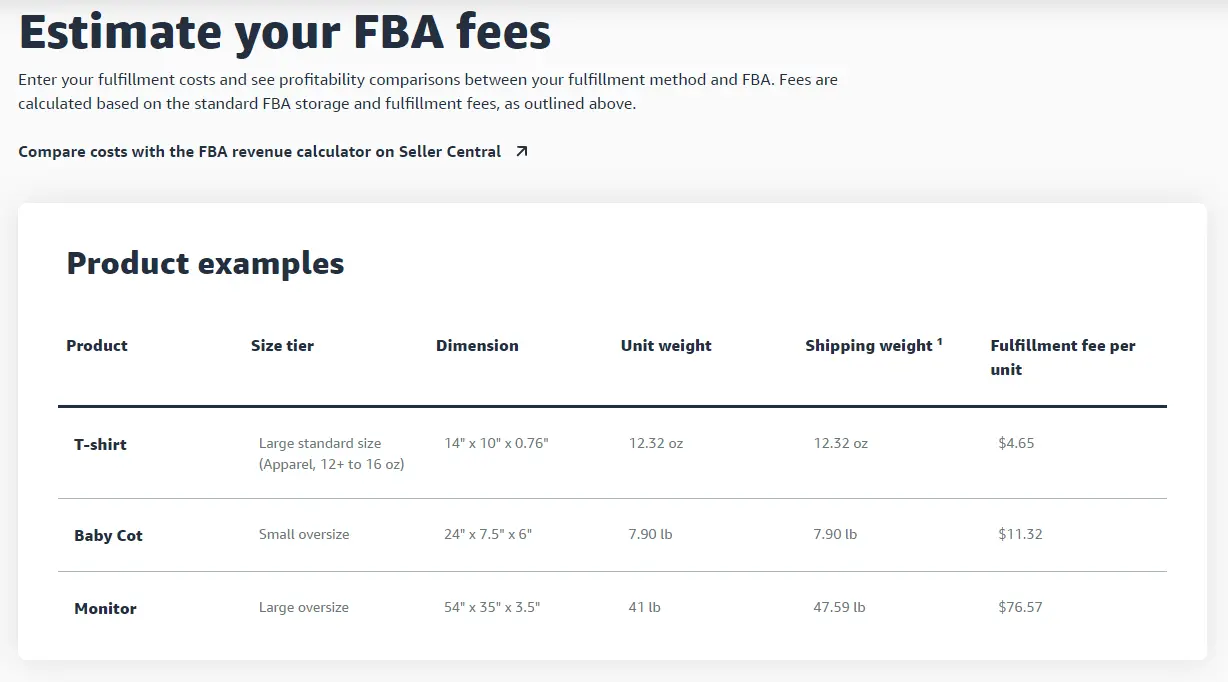 shopify-vs-amazon-fba-6