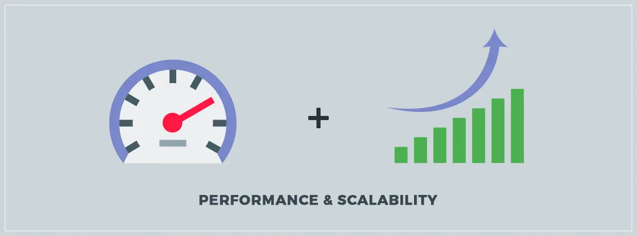 shopify-vs-woocommerce-vs-magento-6