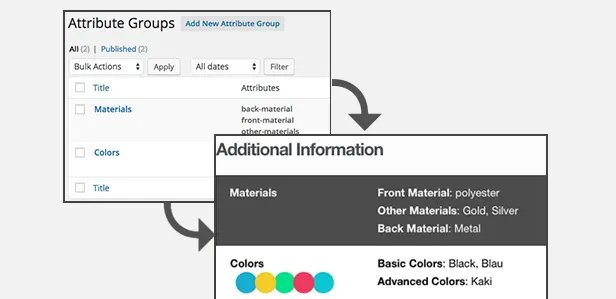 WooCommerce Product Attributes