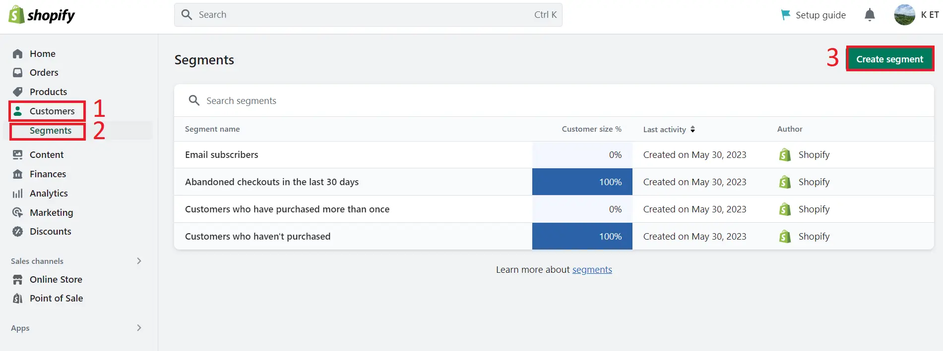 Shopify customer segmentation