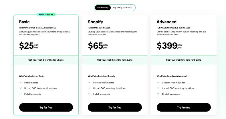 Shopify vs eBay 3