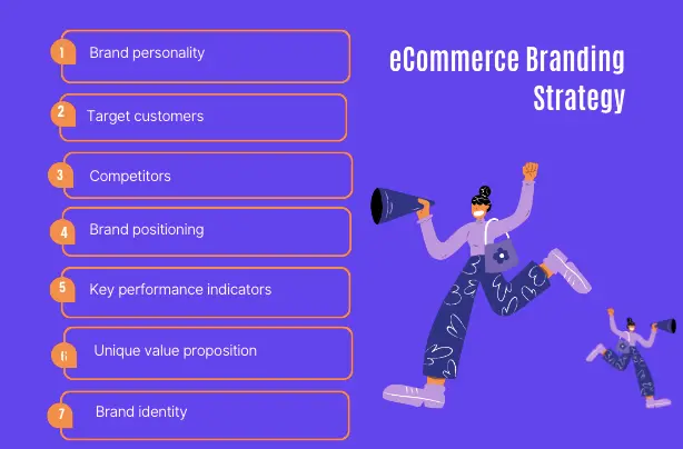 How to Build an eCommerce Branding [10 Success Ways]