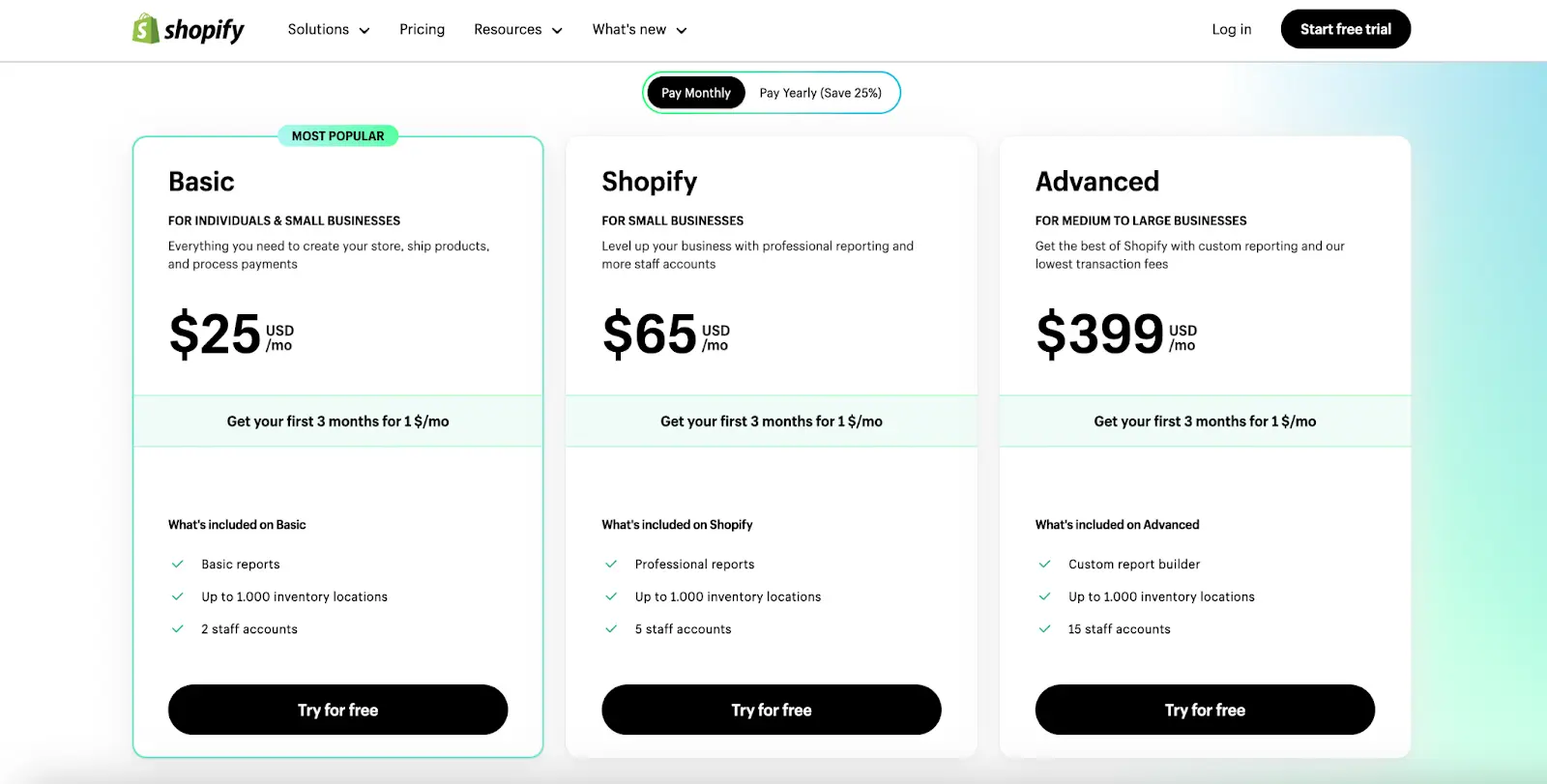 Shopify vs Etsy 3